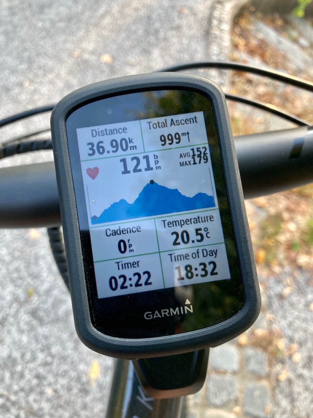 Activity Image 1