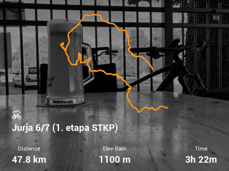 Activity Image