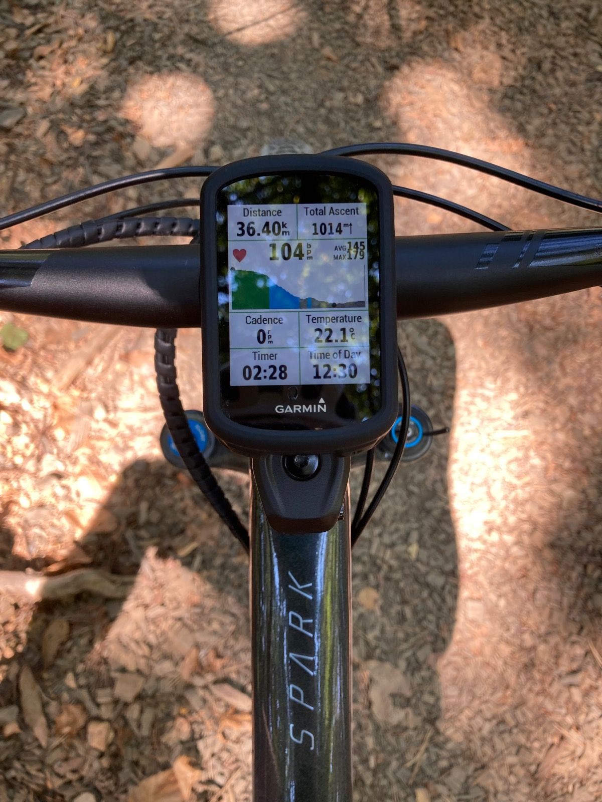 Activity Image 1