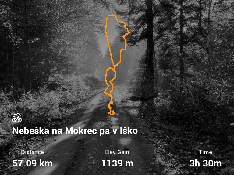 Activity Image