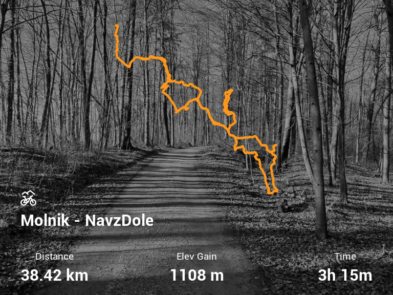 Activity Image