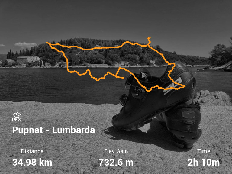 Activity Image