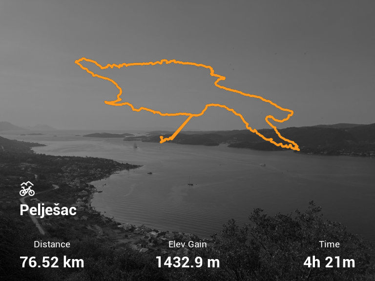Activity Image