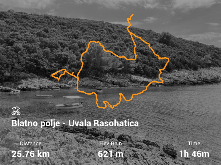 Activity Image