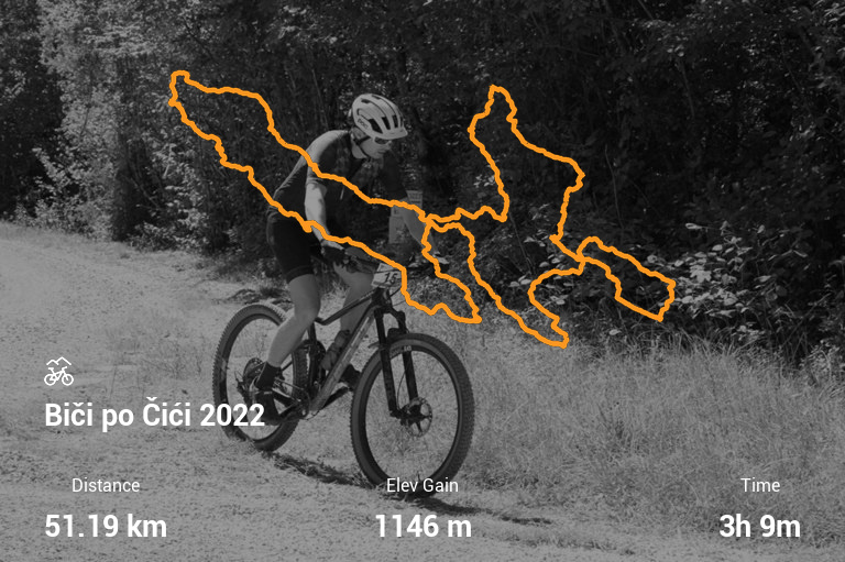 Activity Image
