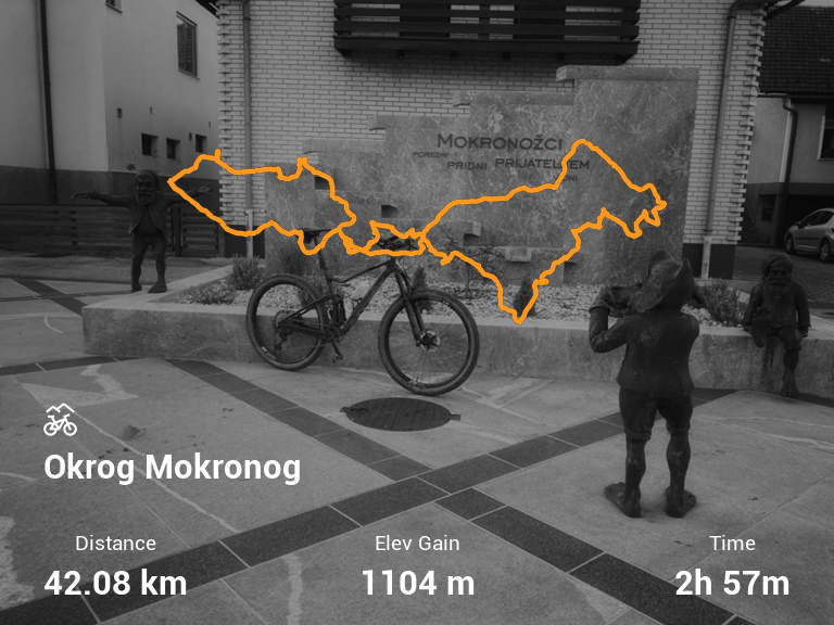Activity Image