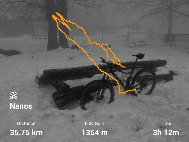 Activity Image