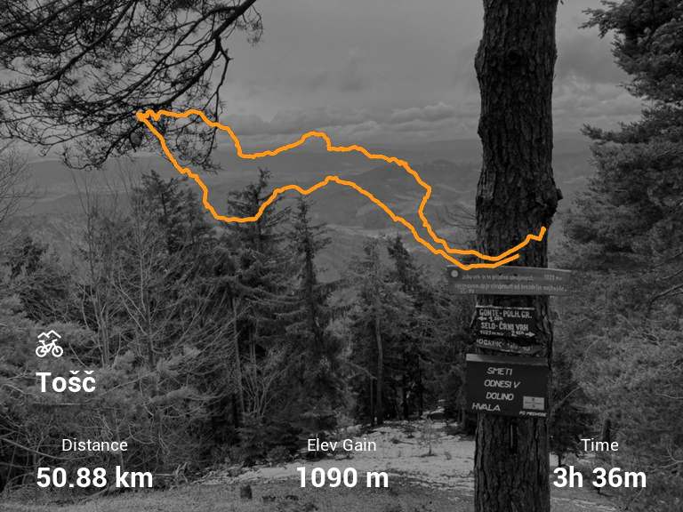 Activity Image