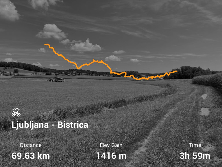 Activity Image