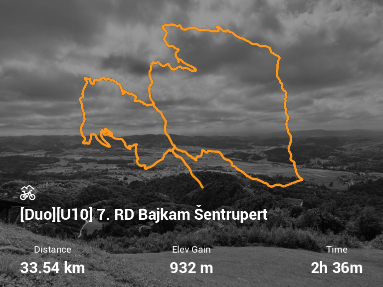 Activity Image