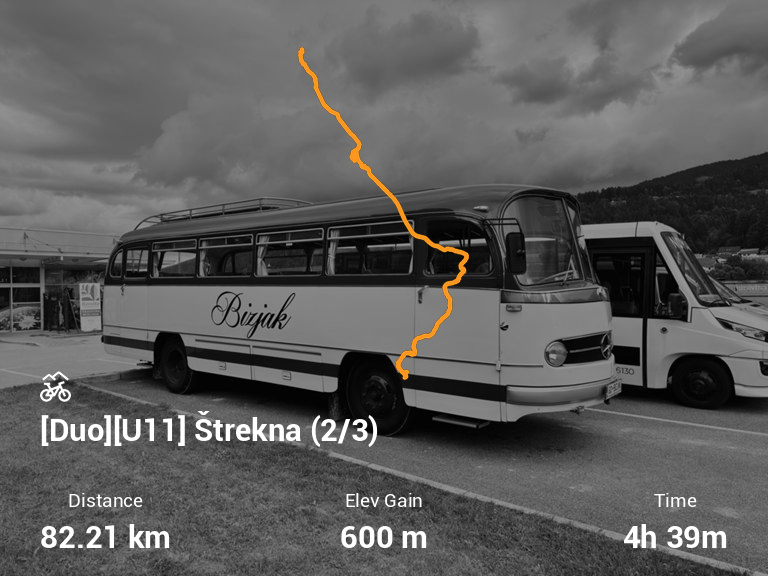 Activity Image
