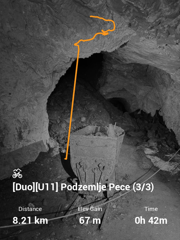 Activity Image