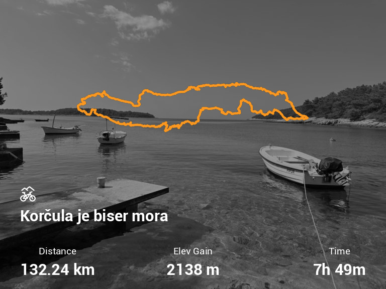 Activity Image