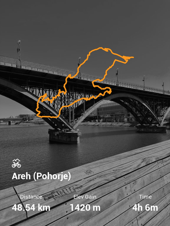 Activity Image