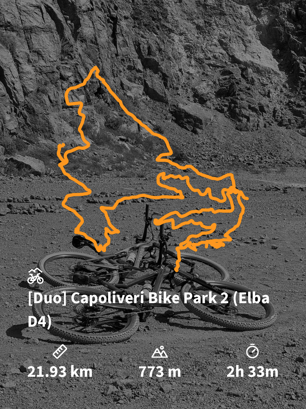 Activity Image