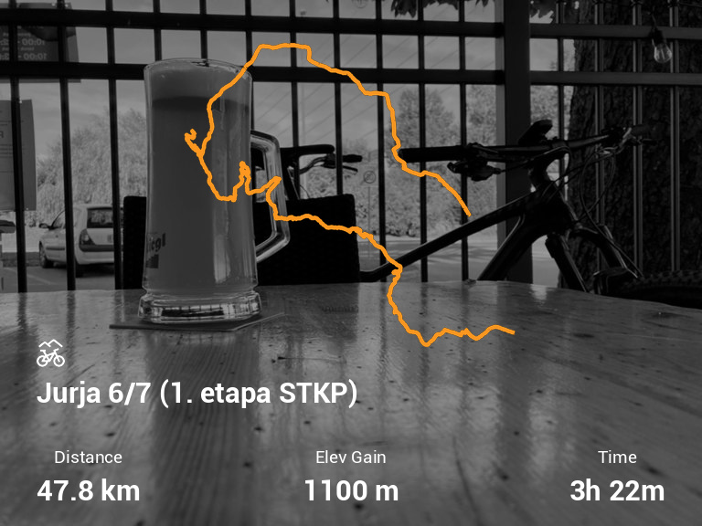 Ride Image