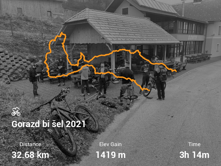Ride Image