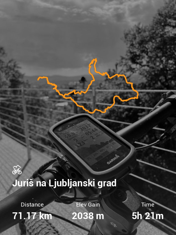 Ride Image