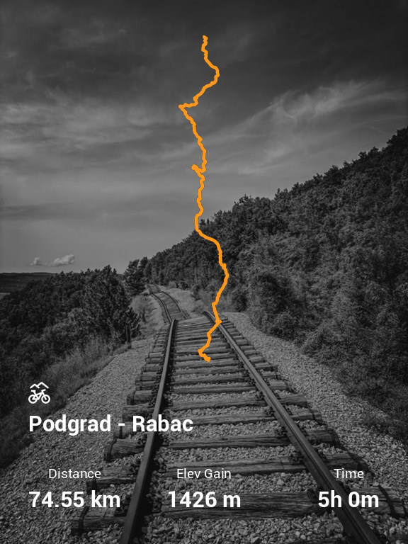 Ride Image