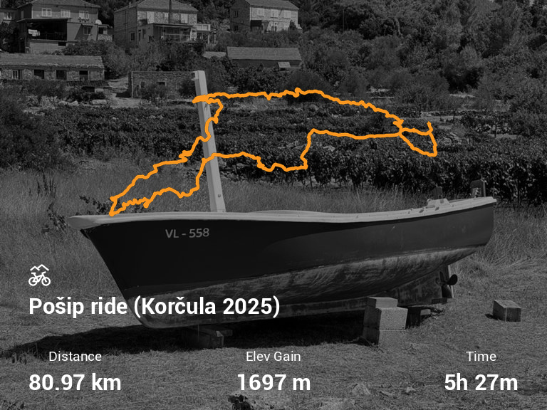Ride Image
