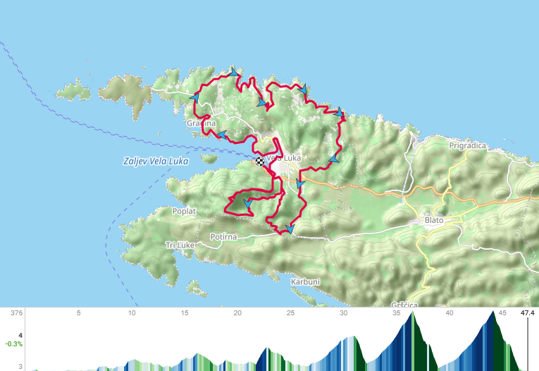 MTB